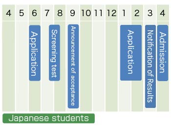 英入試情報スケジュール(日)