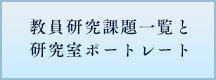 教員研究課題一覧と研究室レポート